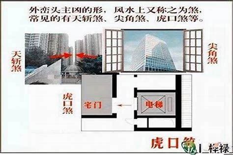 雙腰煞|「攔腰煞」屋久住致病？網勸不能買 科學、民俗角度一面倒